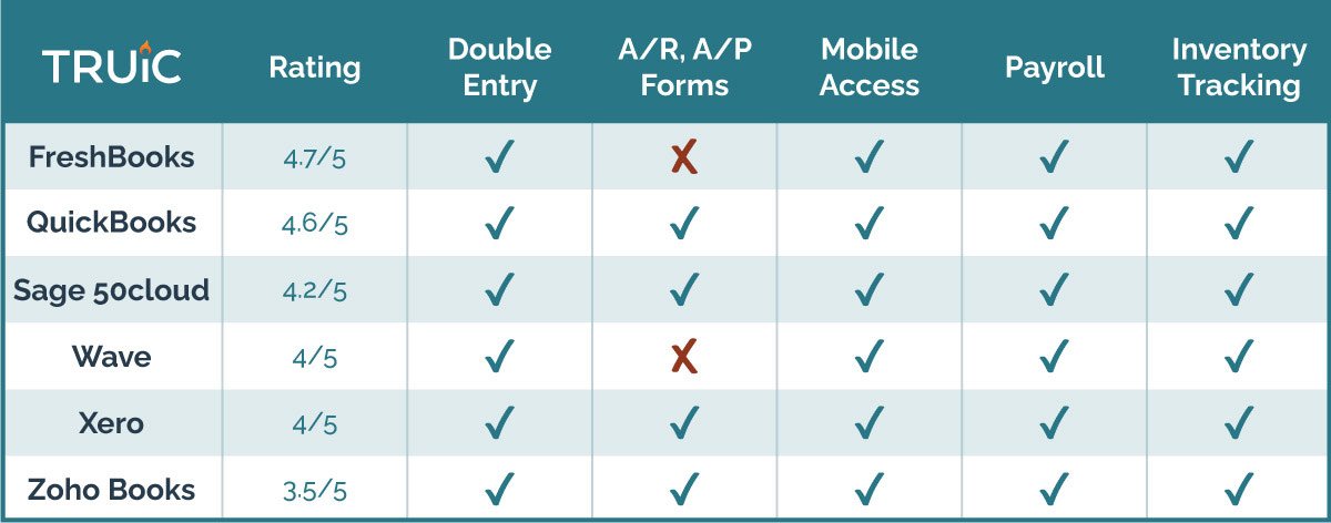 Key Tax Deadlines Small Businesses Must Track in [Year]